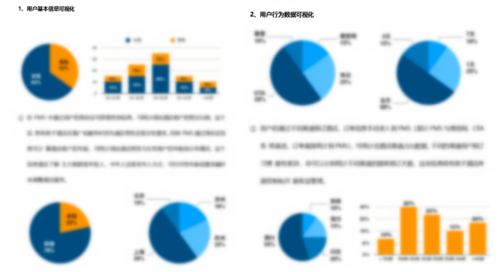 為什么說懂OTA運營的酒店人更值錢